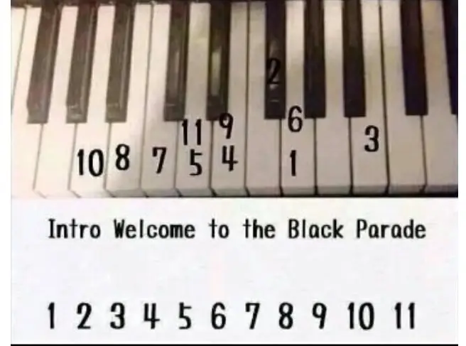 welcome-to-the-black-parade-piano-notes