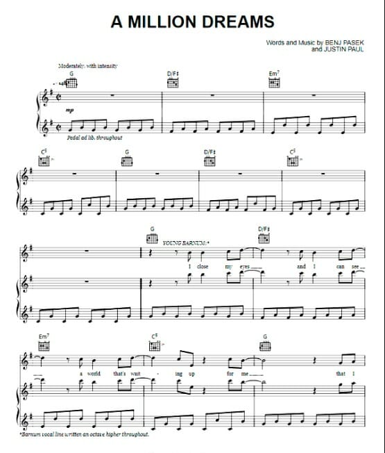 a million dreams printable free sheet music for piano 