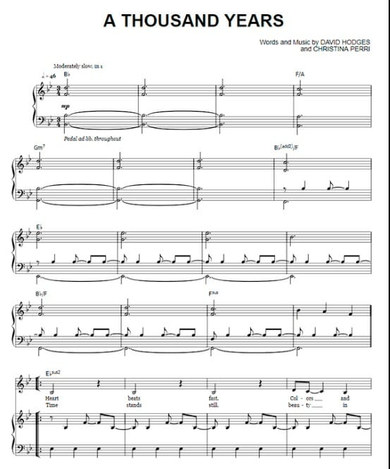 A Thousand Years Piano Sheet Music By Christina Perri PDF 