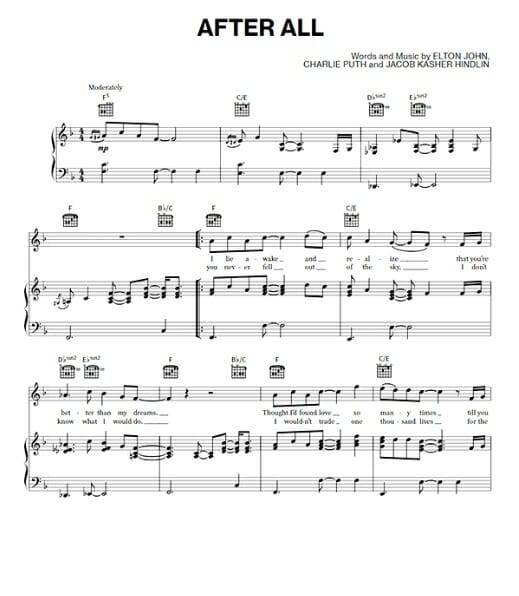 after all printable free sheet music for piano 