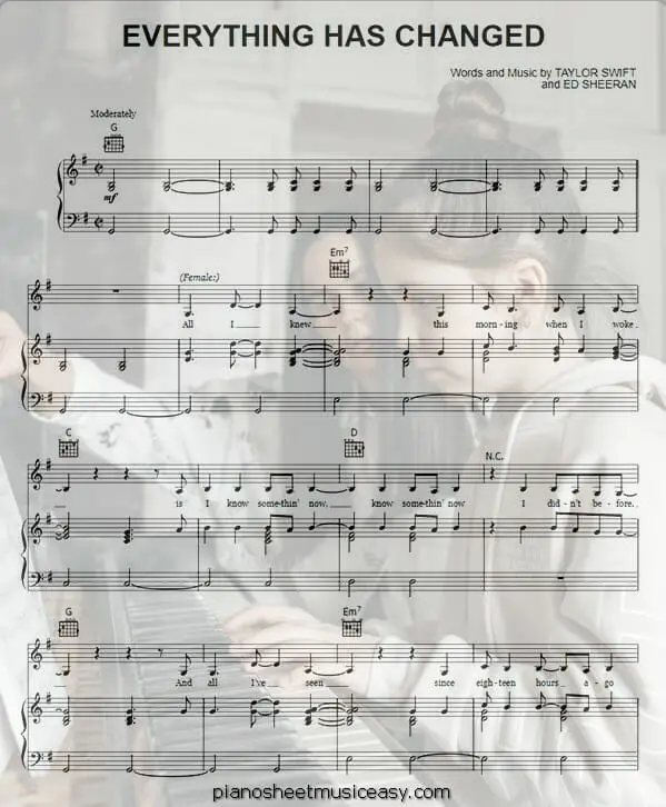 everything has changed printable free sheet music for piano 