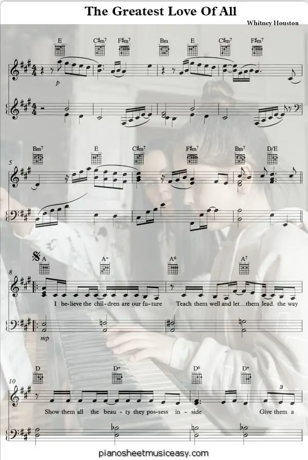 greatest love of all printable free sheet music for piano 
