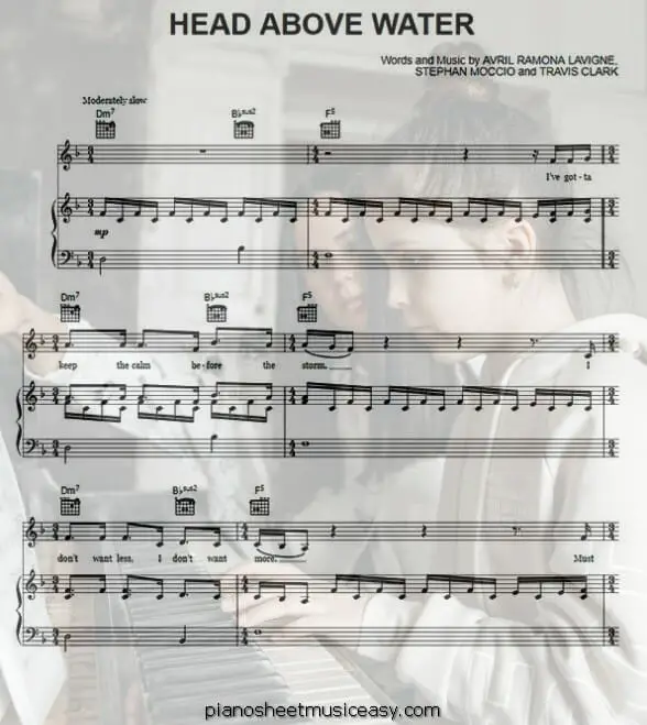 head above water printable free sheet music for piano 