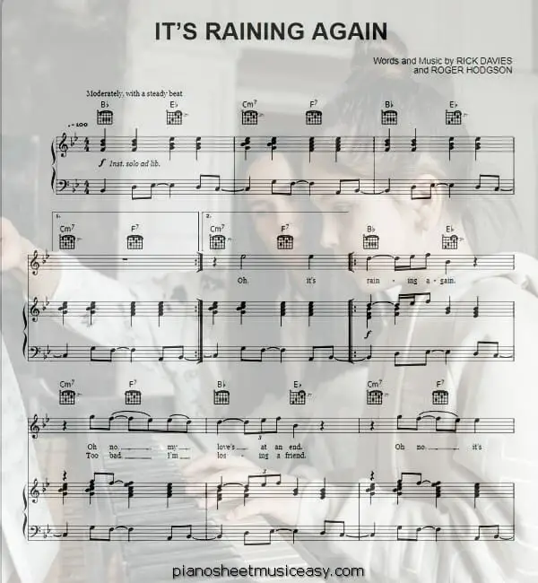 its raining again printable free sheet music for piano 
