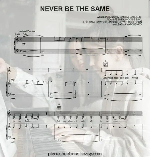 never be the same printable free sheet music for piano 