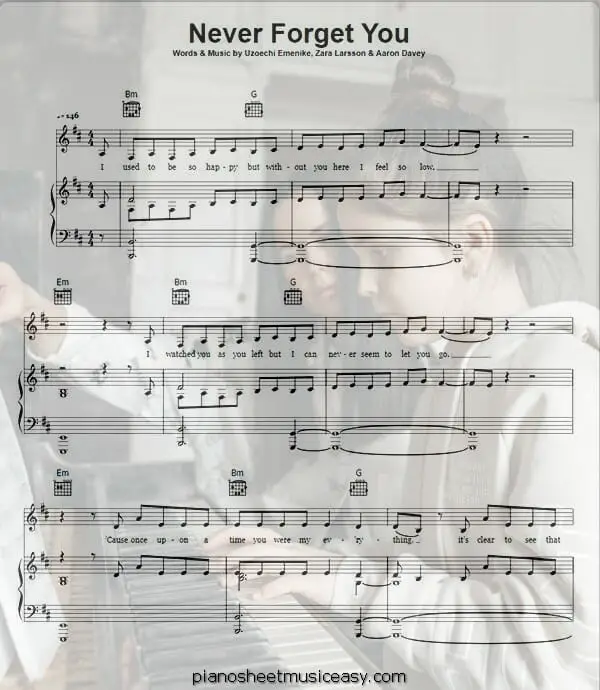 never forget you printable free sheet music for piano 