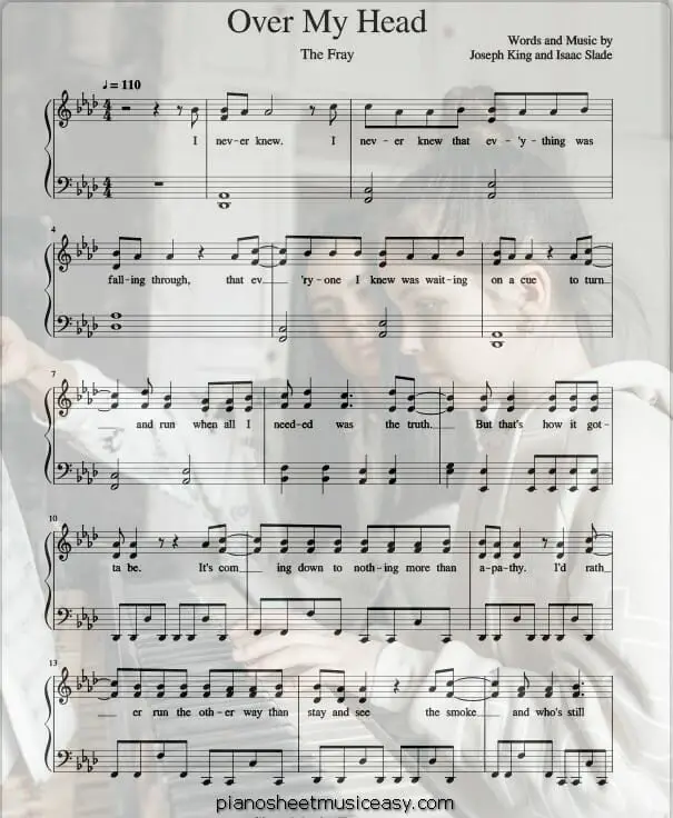 over my head printable free sheet music for piano 