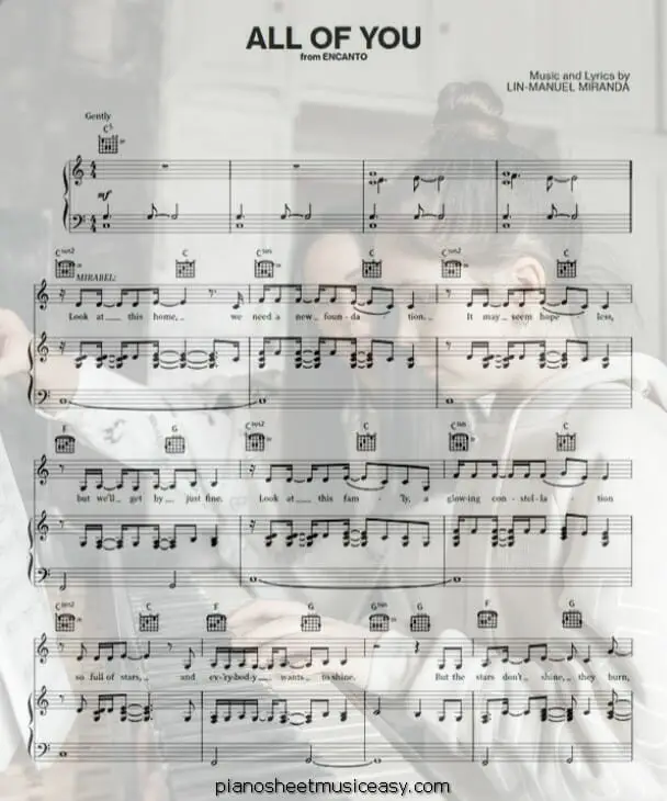 all of you printable free sheet music for piano 