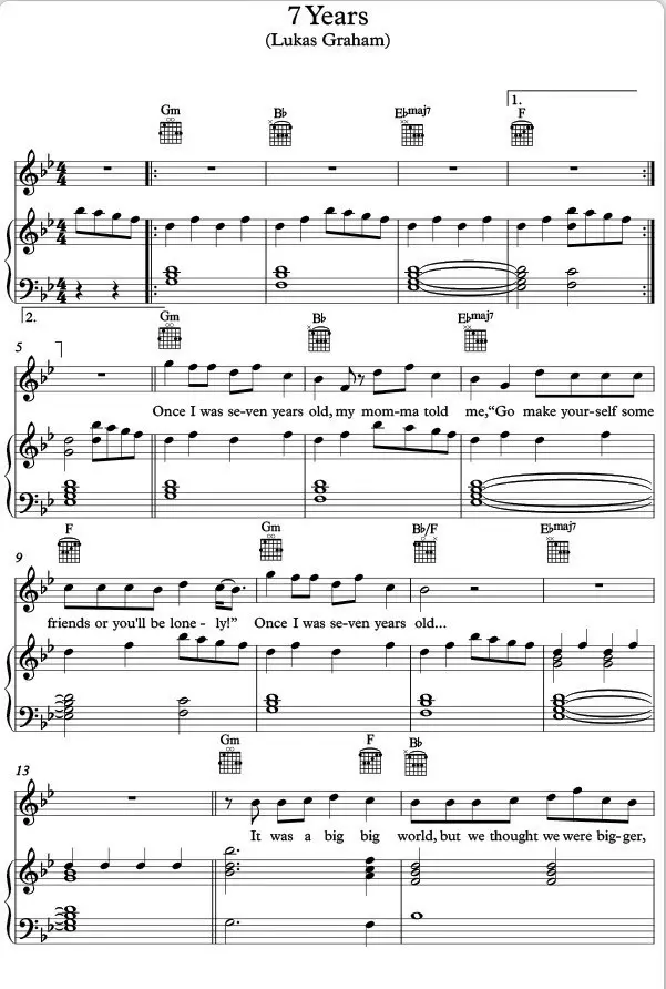 Todos los años Senador Fortaleza 7 years piano sheet music -Lukas Graham